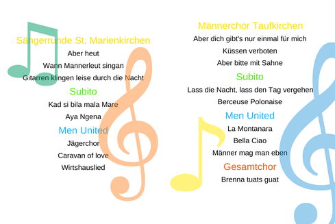 Das Programm beider Konzerthälften